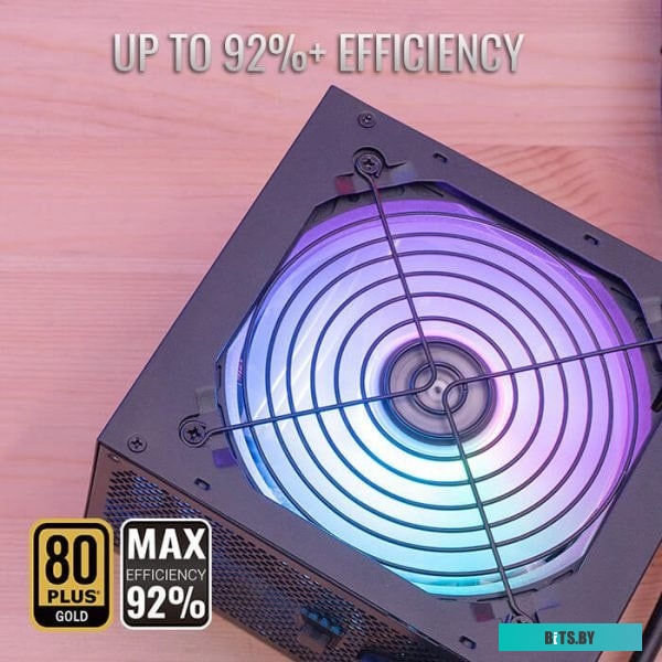 Блок питания AeroCool KCAS PLUS Gold 850W 4710562759228