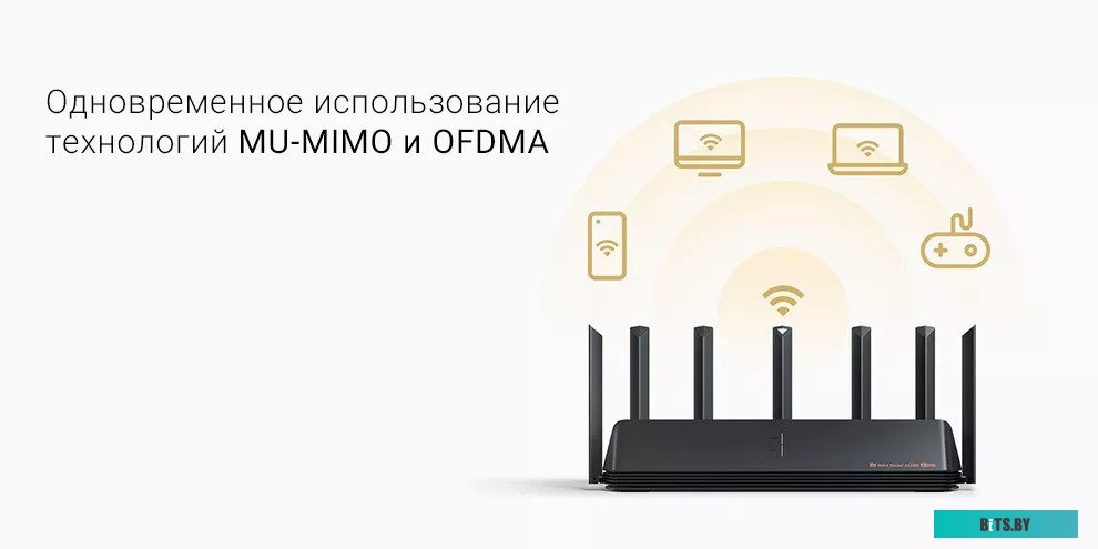 Xiaomi Mi Wi-Fi Router AIoT AX6000 (китайская версия)