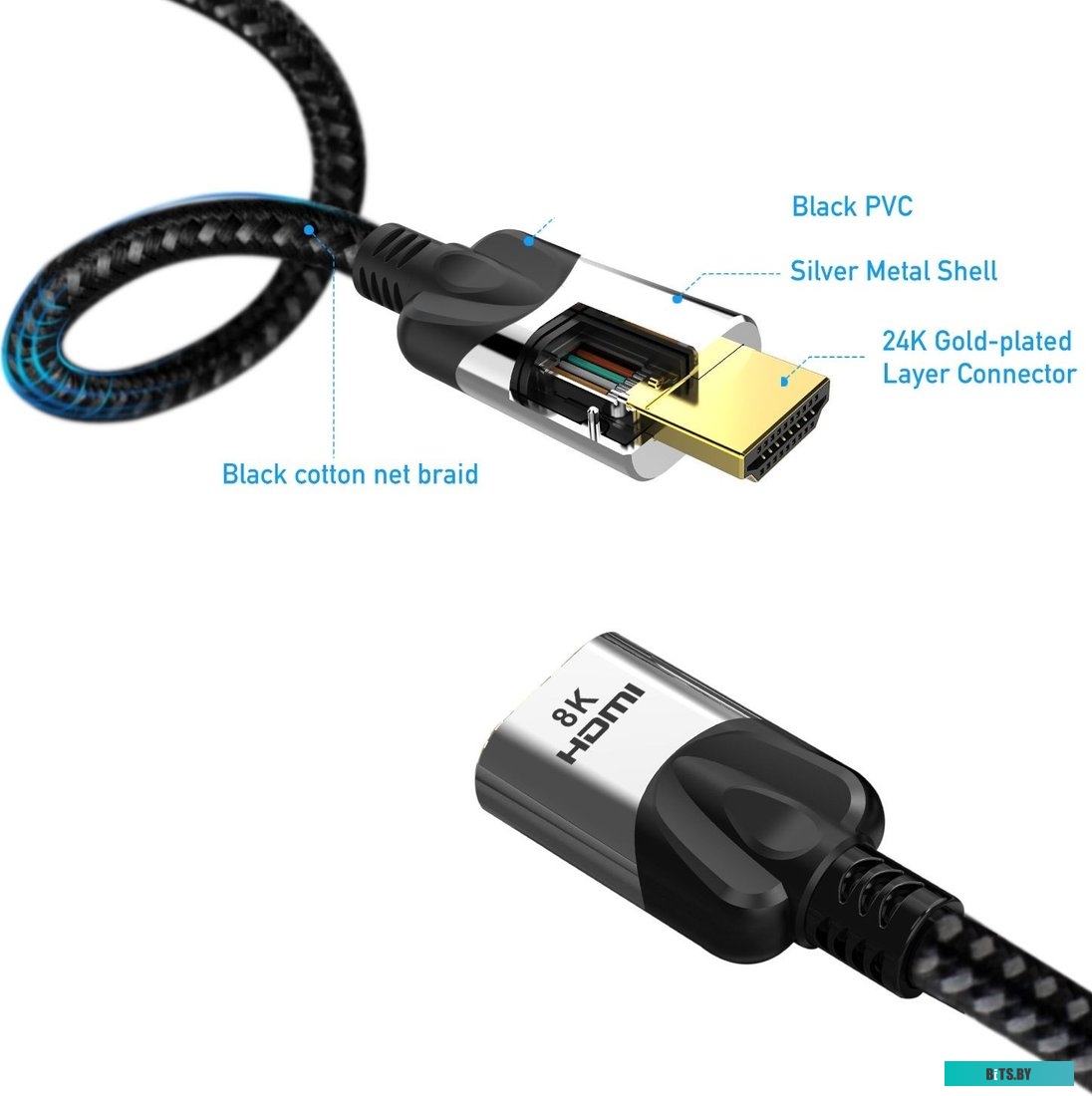 Кабель удлинительный VCOM CG516M-1.0 CG516M-1.0