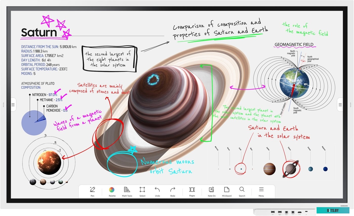 Интерактивная панель Samsung 65" WM65B Flip Chart Pro белый LH65WMBWBGCXCI
