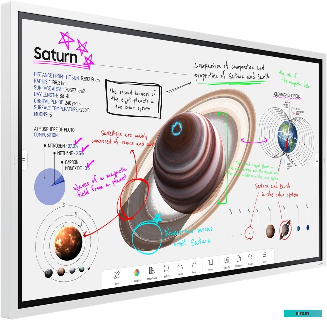 Интерактивная панель Samsung 65" WM65B Flip Chart Pro белый LH65WMBWBGCXCI