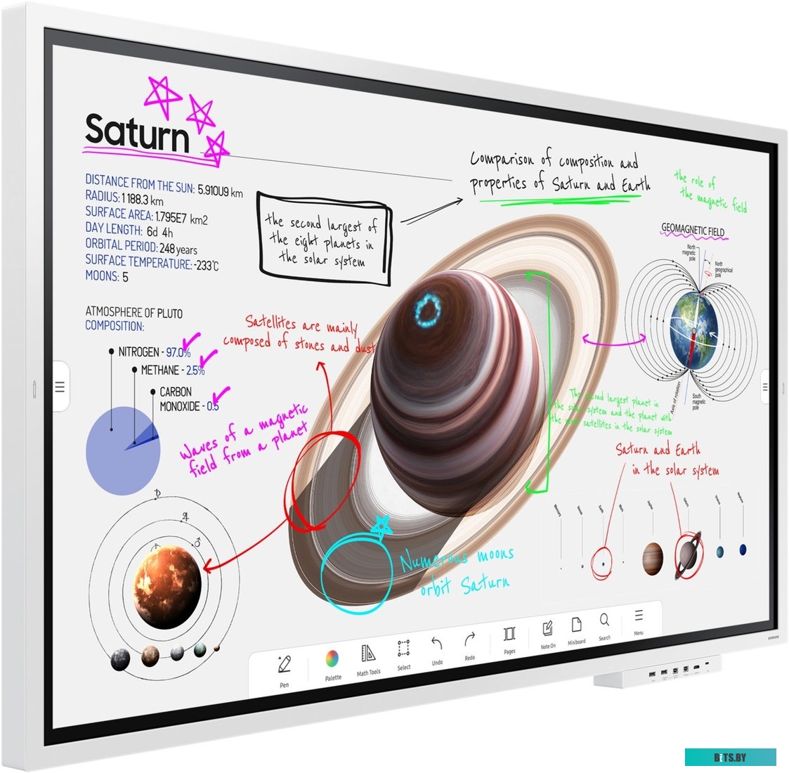 Интерактивная панель Samsung 65" WM65B Flip Chart Pro белый LH65WMBWBGCXCI