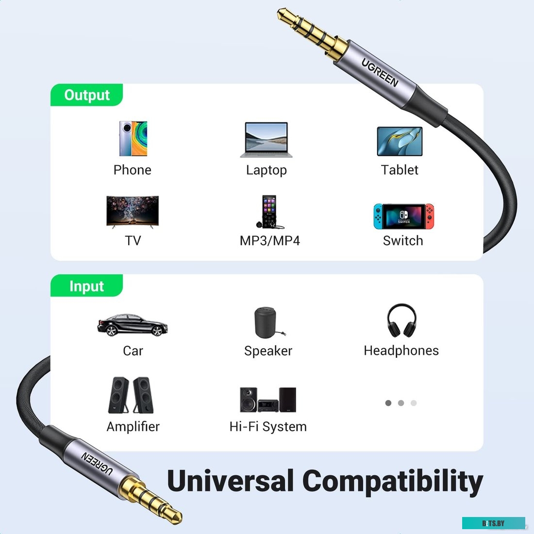 Кабель Ugreen AV183 20782