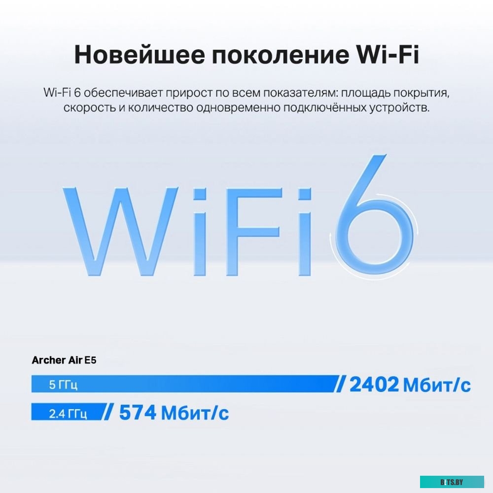 Усилитель сигнала Wi-Fi TP-Link Archer Air E5 AX3000