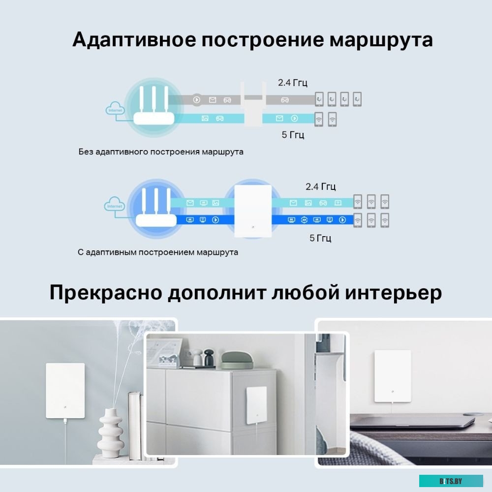 Усилитель сигнала Wi-Fi TP-Link Archer Air E5 AX3000
