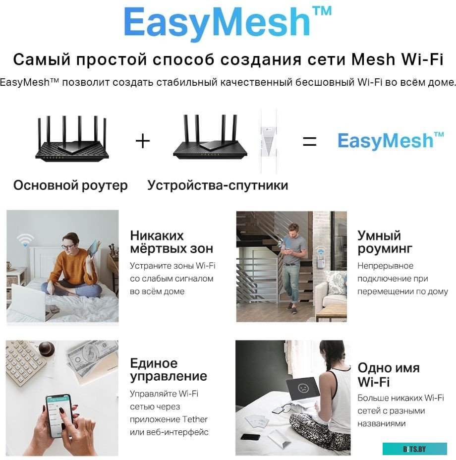 Усилитель сигнала Wi-Fi TP-Link Archer Air E5 AX3000