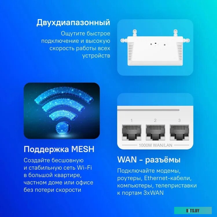 Wi-Fi роутер Huawei AX2 (WS7001 V2)