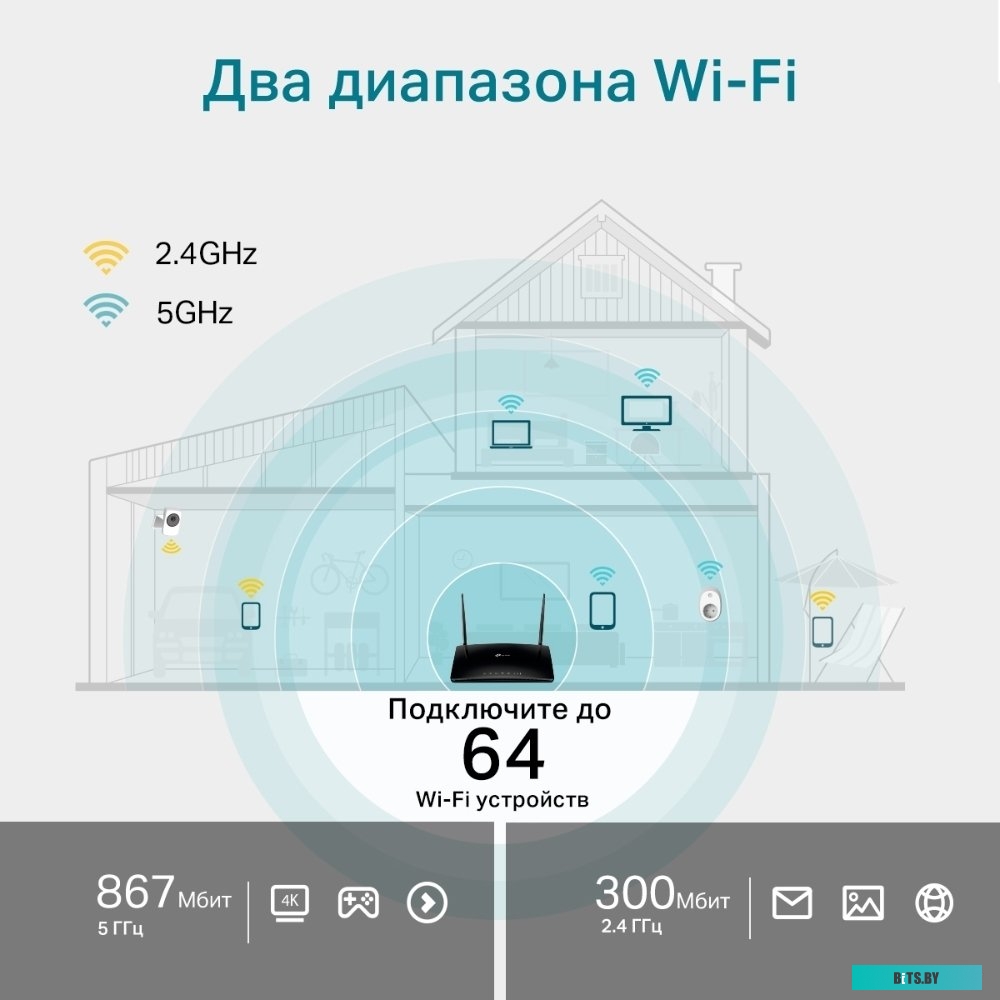 Wi-Fi роутер TP-Link Archer MR500