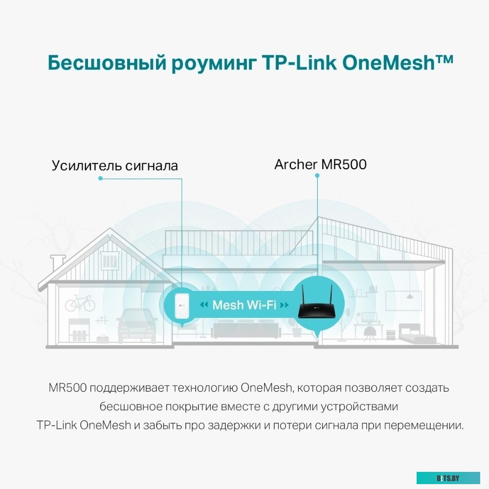 Wi-Fi роутер TP-Link Archer MR500