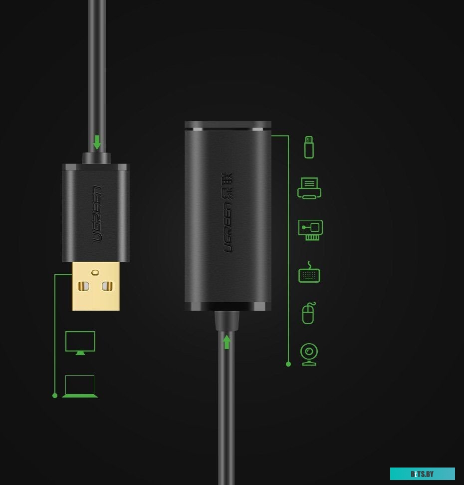 Кабель Ugreen US121 10321 USB Type-A - USB Type-A (10 м, черный)