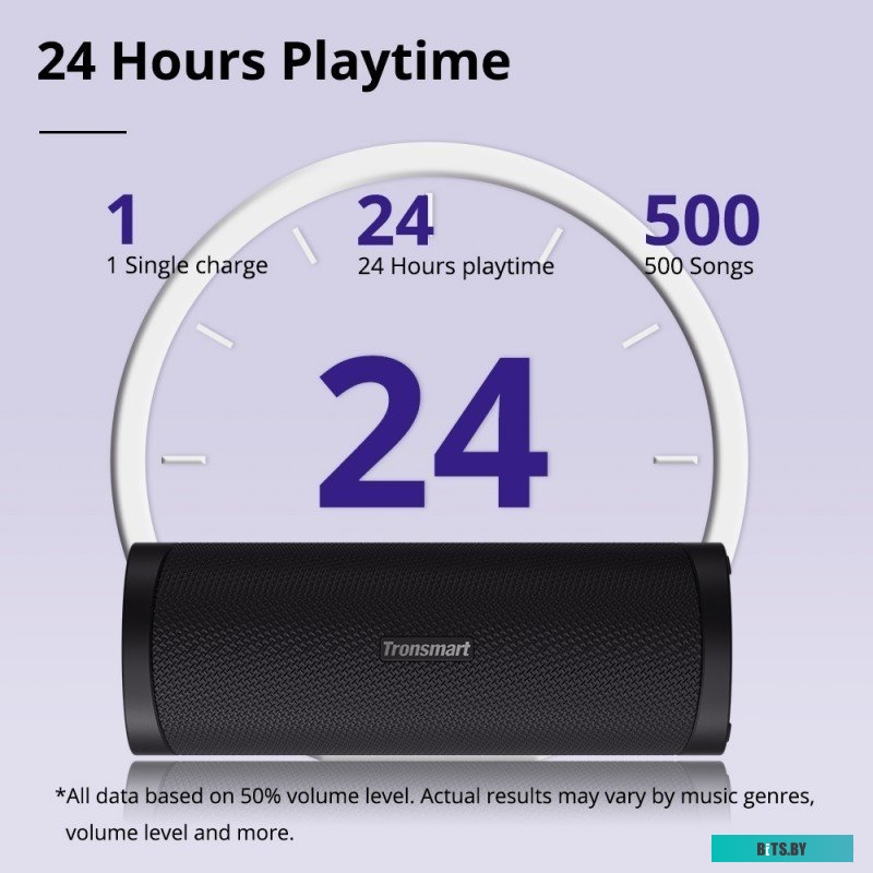 Tronsmart T6 Pro