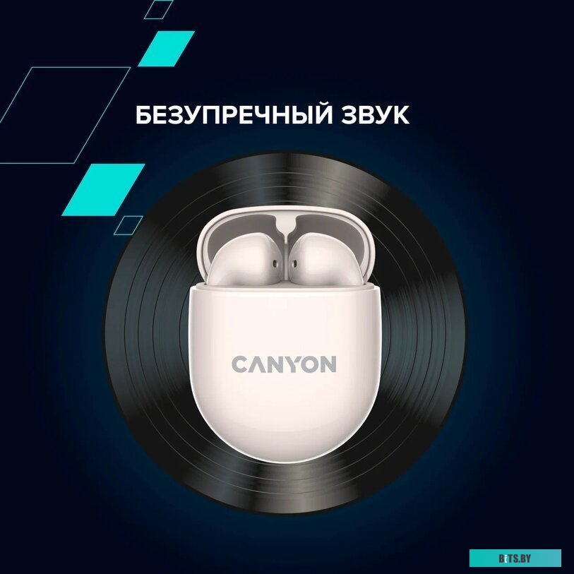 Наушники Внутриканальные Canyon TWS-6 CNS-TWS6B