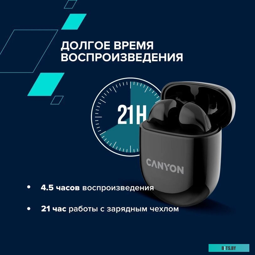 Наушники Внутриканальные Canyon TWS-6 CNS-TWS6B