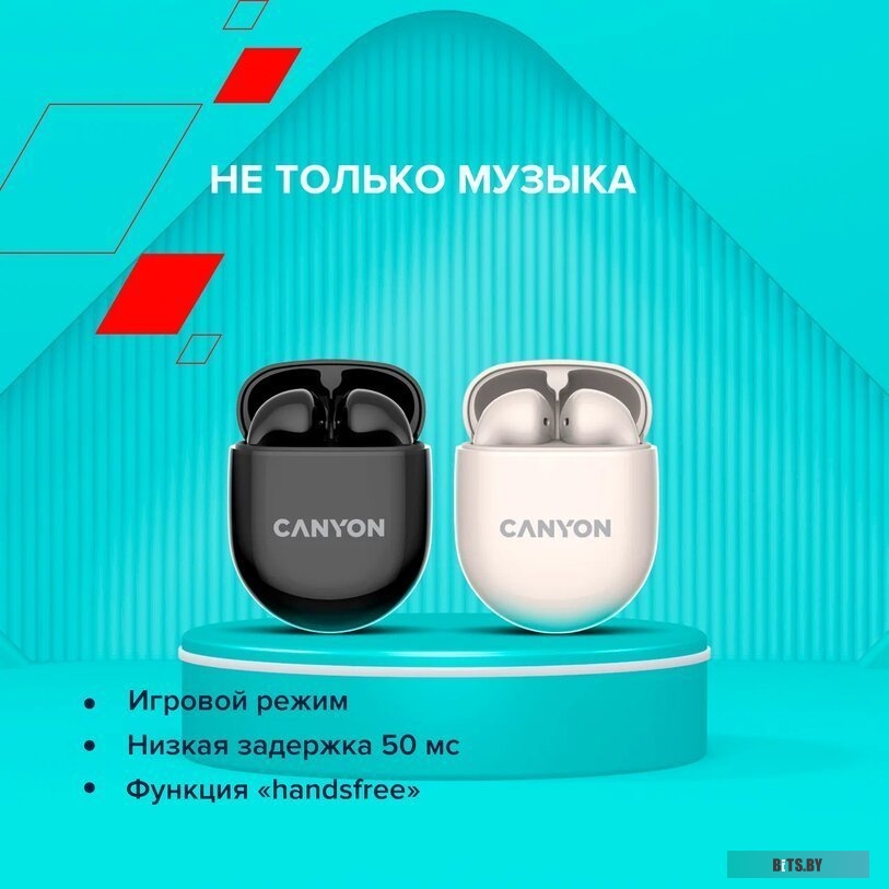 Наушники Внутриканальные Canyon TWS-6 CNS-TWS6B