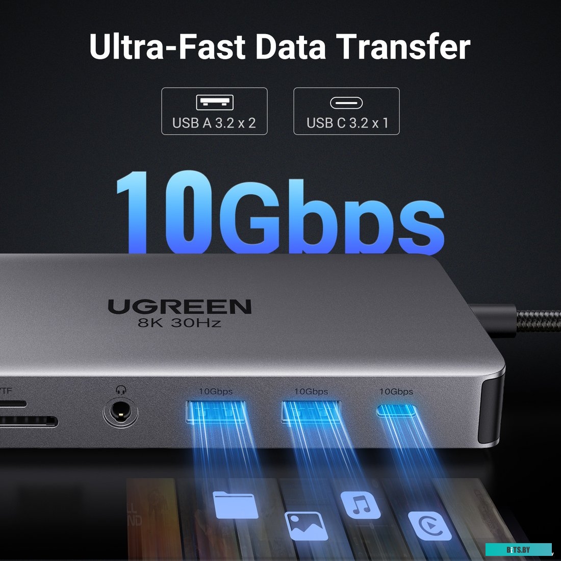 Док-станция Ugreen CM681 15965