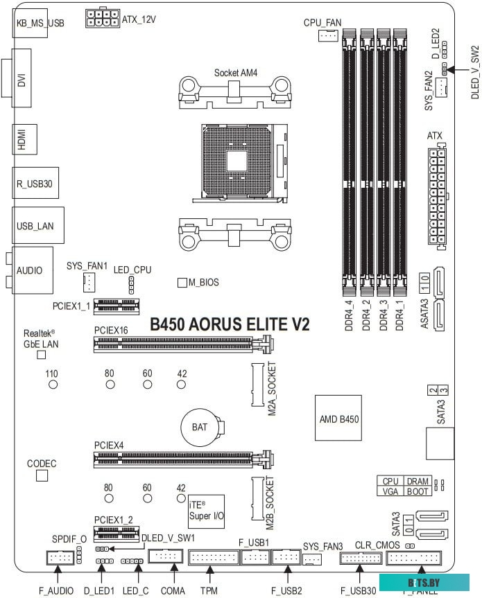 Материнская плата Gigabyte B450 Aorus Elite V2 (rev. 1.0)