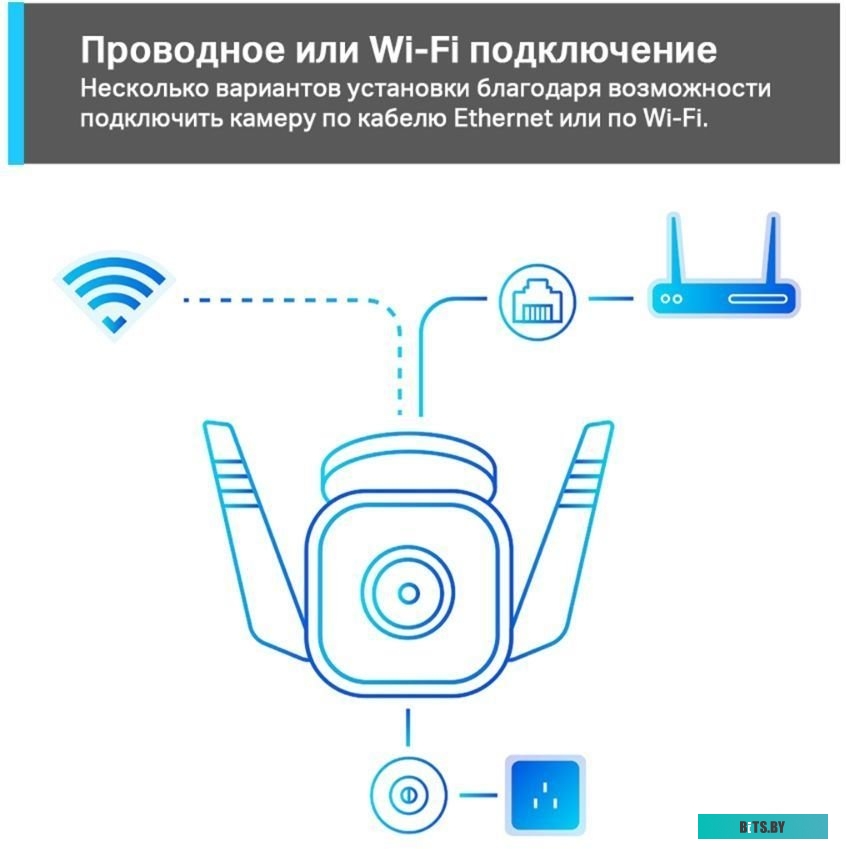 IP-камера TP-Link TC65