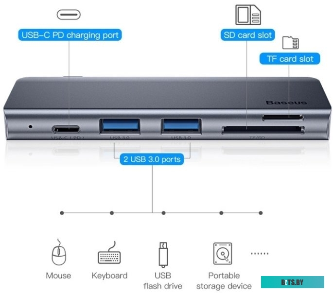 Концентратор USB (Хаб) Baseus CAHUB-K0G