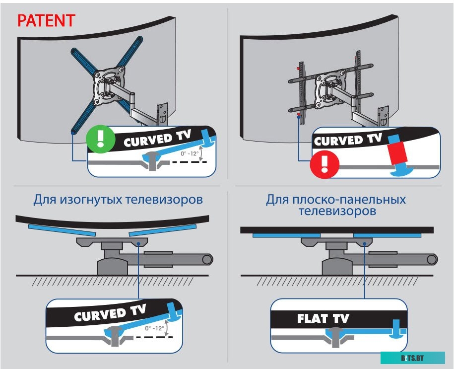 Кронштейн для телевизора Kromax ATLANTIS-15 (серый)