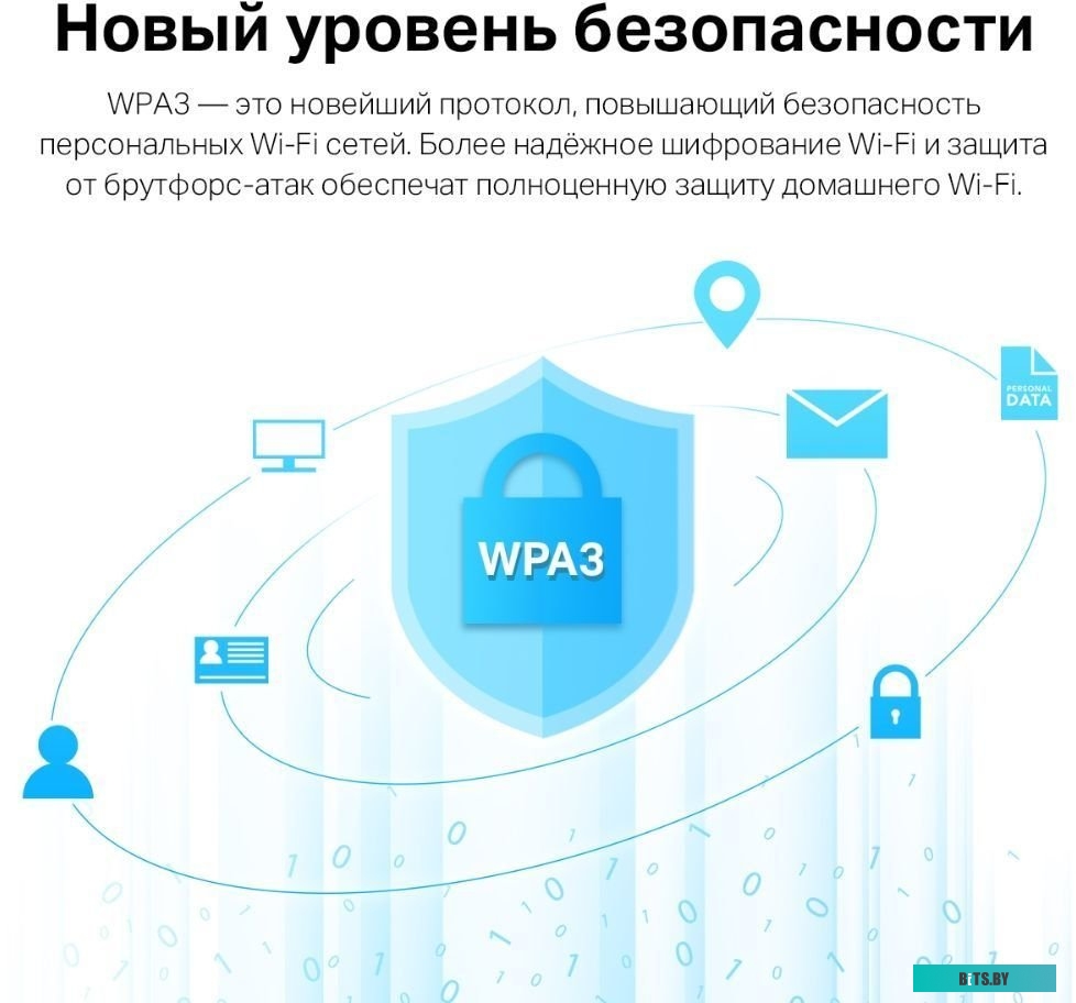 Wi-Fi адаптер TP-Link Archer TX20UH