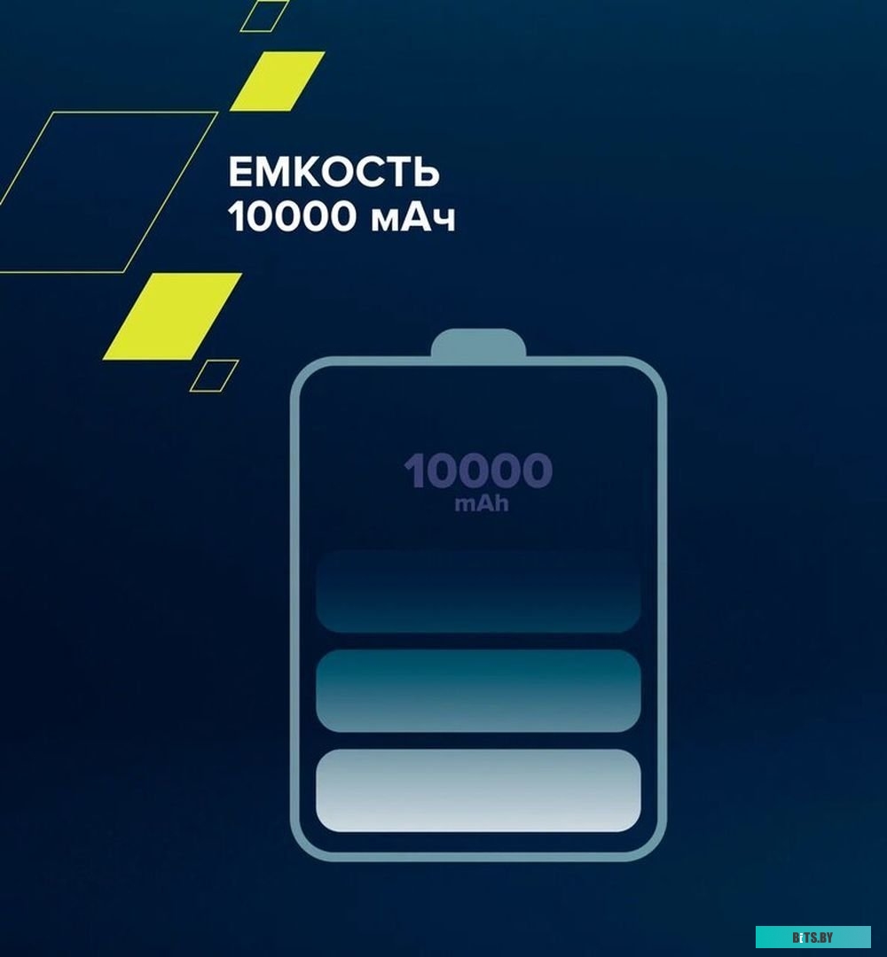 Внешний аккумулятор Canyon PB-1009 10000mAh (белый) <CNE-CPB1009W>