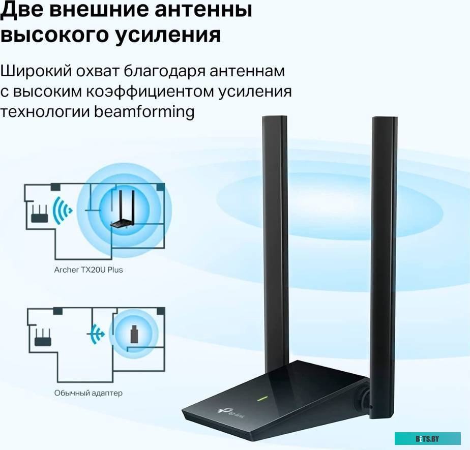 Wi-Fi адаптер TP-Link Archer TX20U Plus