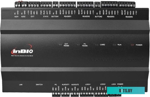 Сетевой биометрический контроллер ZKTeco inBio160