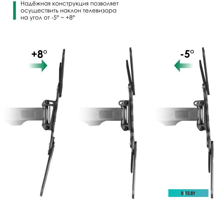Кронштейн для телевизора Onkron M4