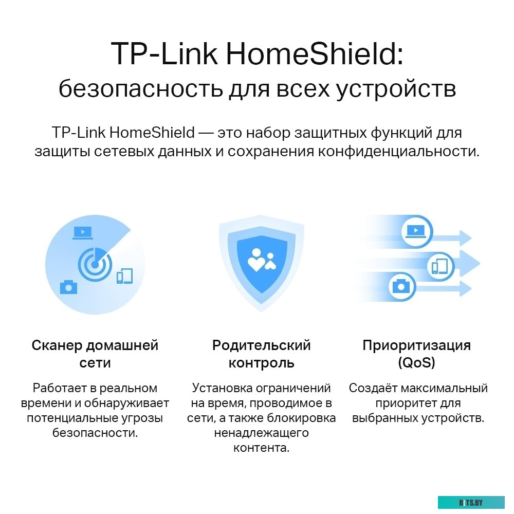 Wi-Fi роутер TP-Link Archer AX53