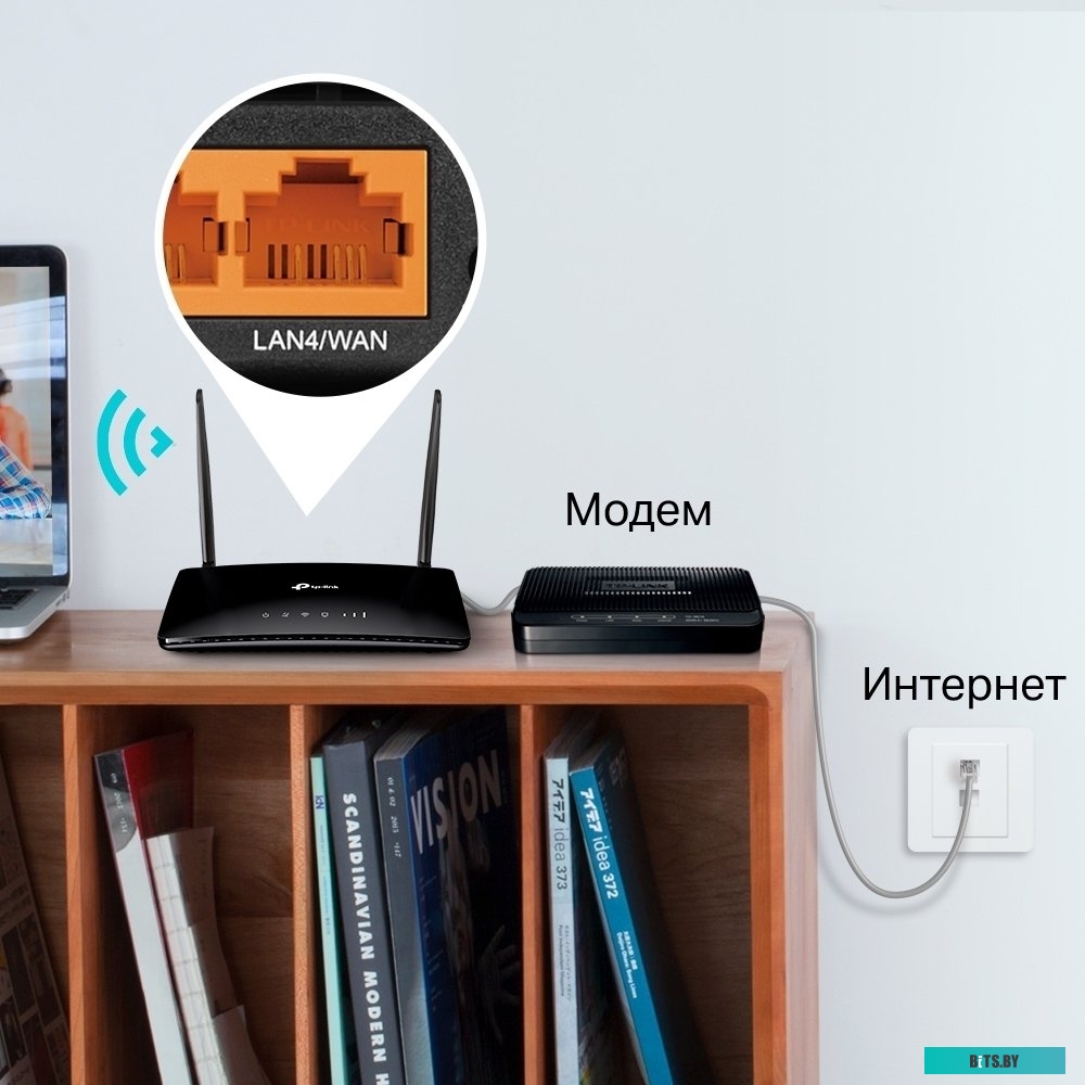 4G Wi-Fi роутер TP-Link TL-MR6400 v5.2