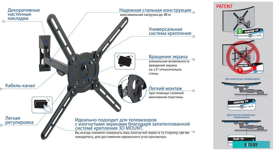 Кронштейн для телевизора Kromax ATLANTIS-10 (темно-серый)