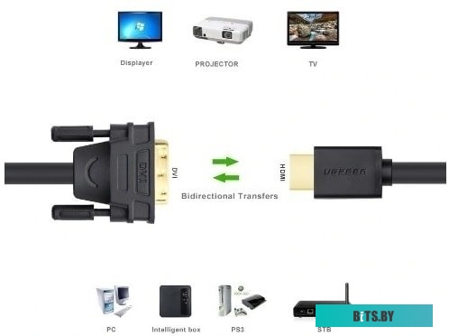Кабель Ugreen HD106 10136 HDMI - DVI (3 м, черный)