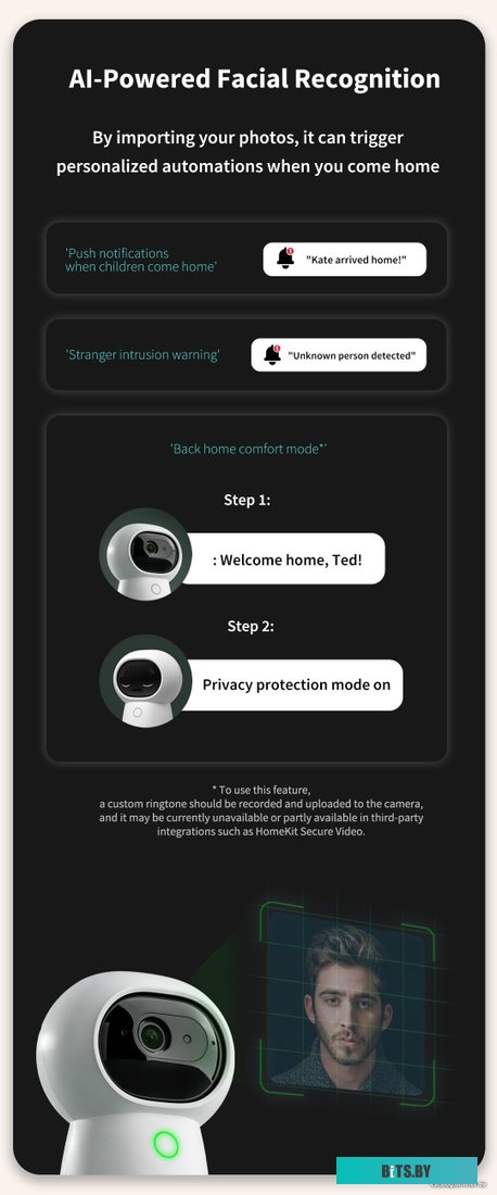 IP-камера Aqara Camera Hub G3 (международная версия) <CH-H03>