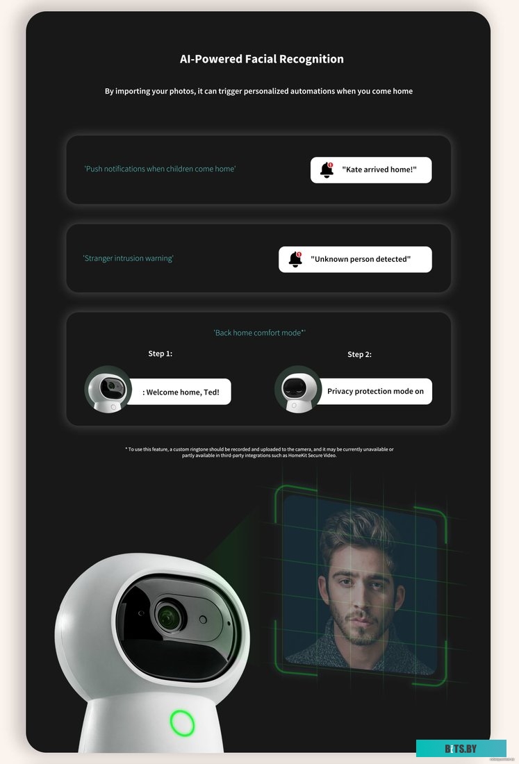 IP-камера Aqara Camera Hub G3 (международная версия) <CH-H03>