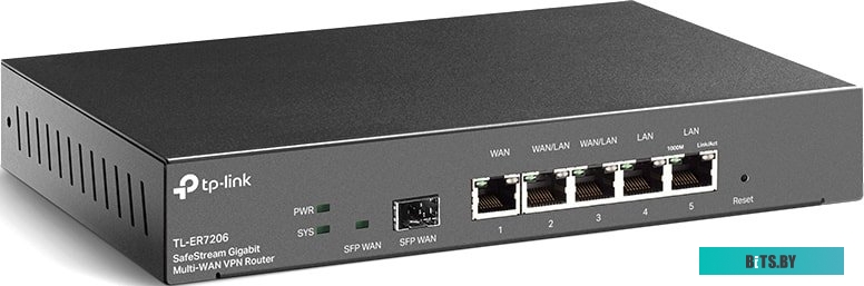 Маршрутизатор TP-Link TL-ER7206