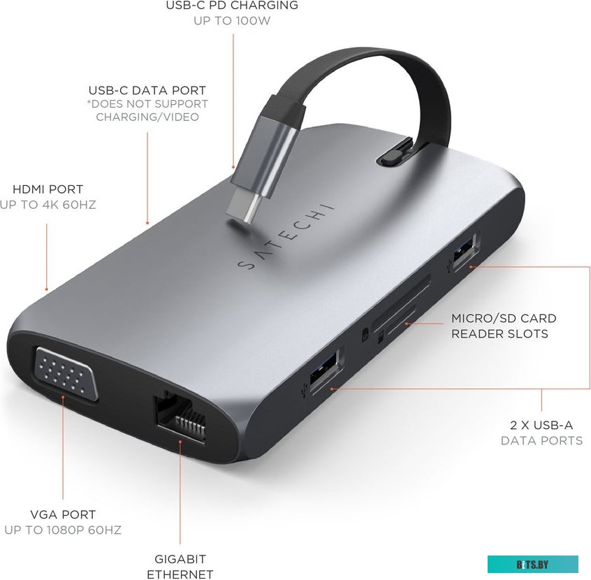 USB-хаб Satechi ST-UCMBAM