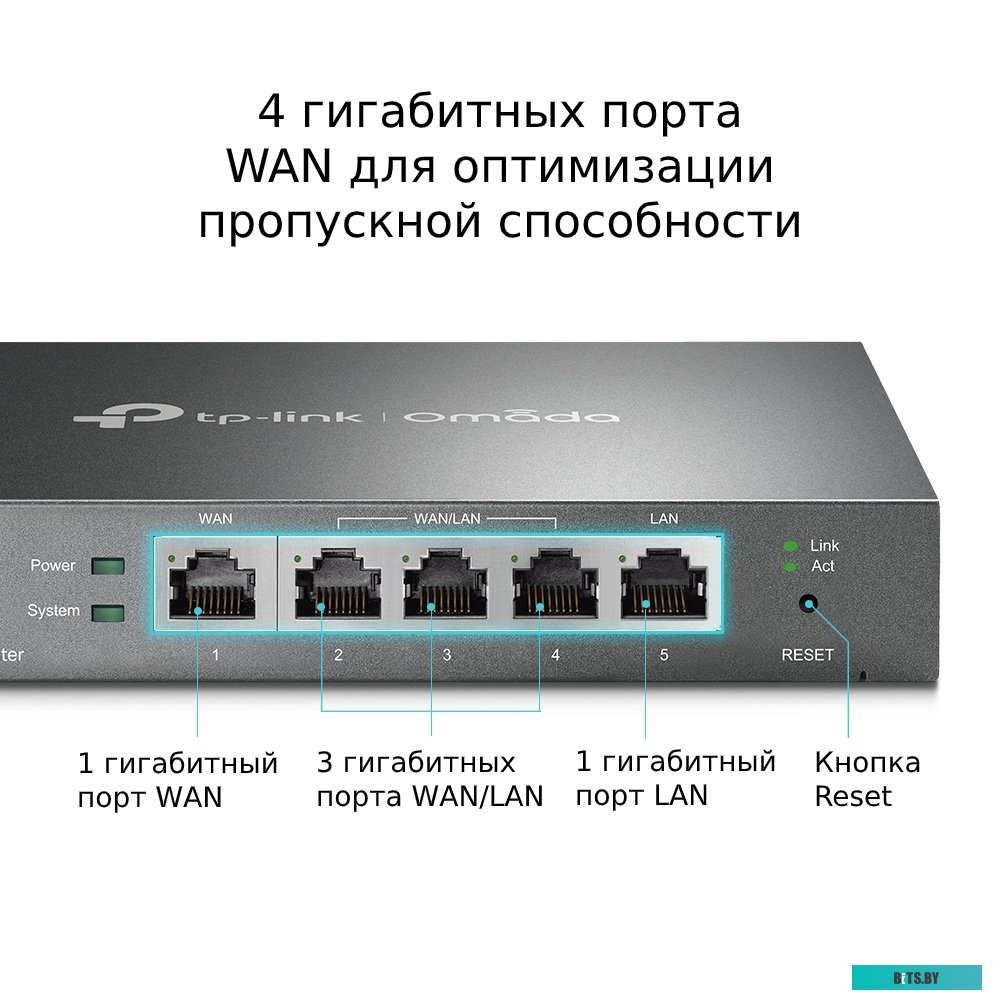 Маршрутизатор TP-Link ER605