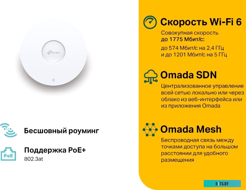 Точка доступа TP-Link EAP610