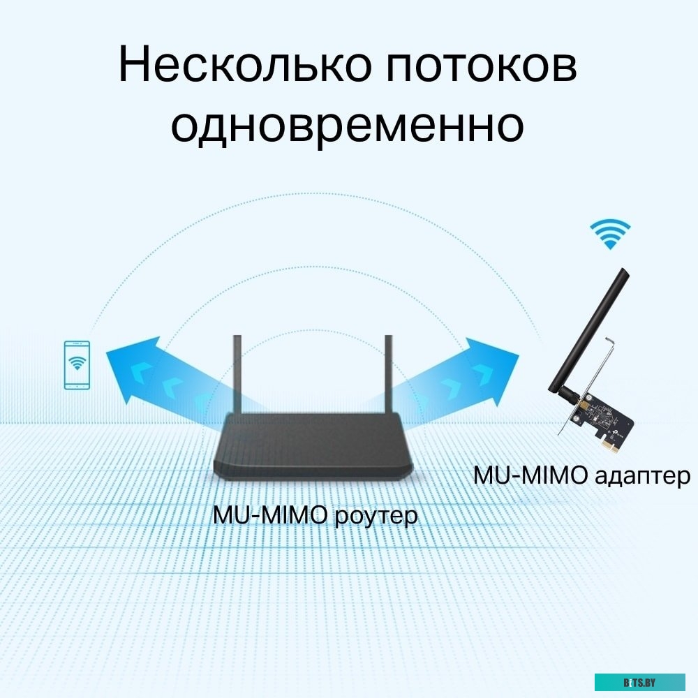 Wi-Fi адаптер TP-Link Archer T2E