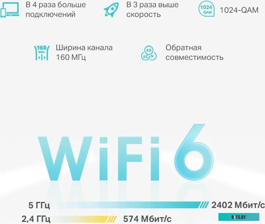 Wi-Fi система TP-Link Deco X50 (2 шт)