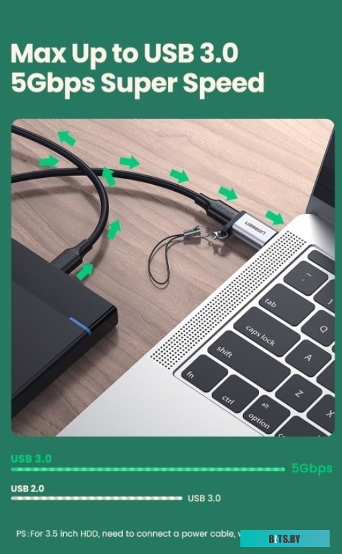 Адаптер Ugreen US276 50533