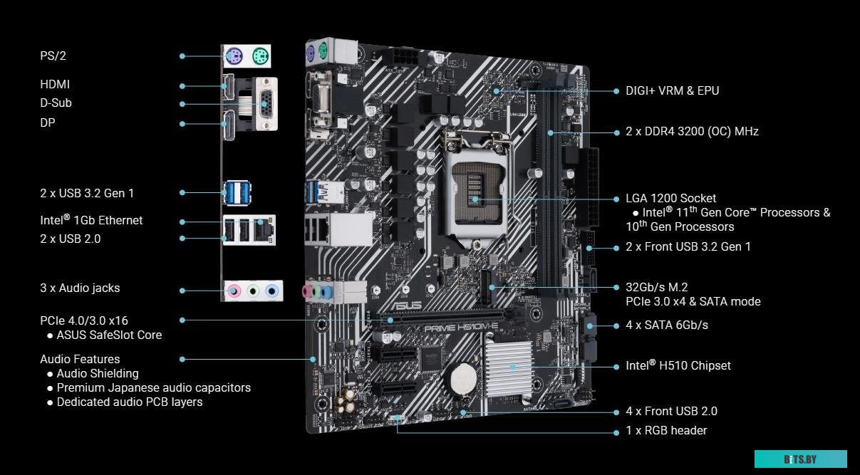 Материнская плата ASUS Prime H510M-E