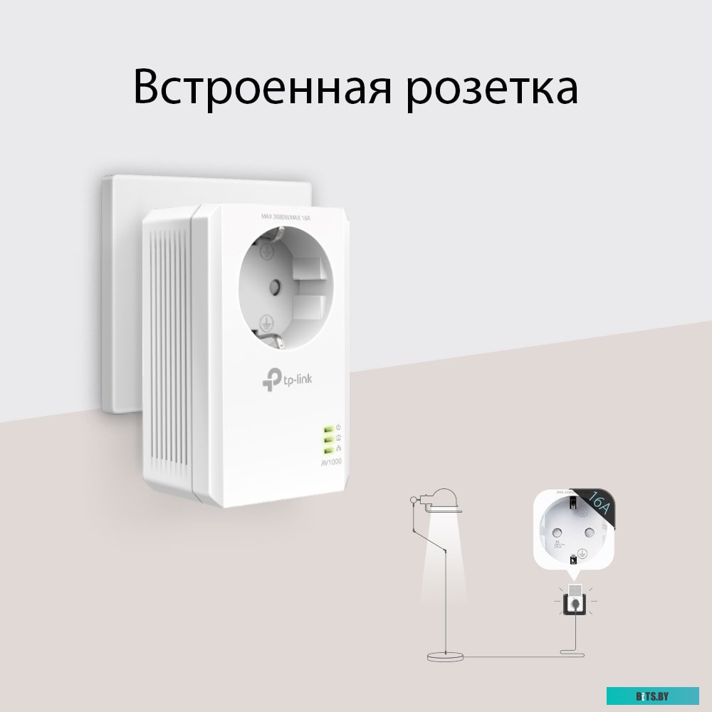 Комплект powerline-адаптеров TP-Link TL-PA7017 KIT