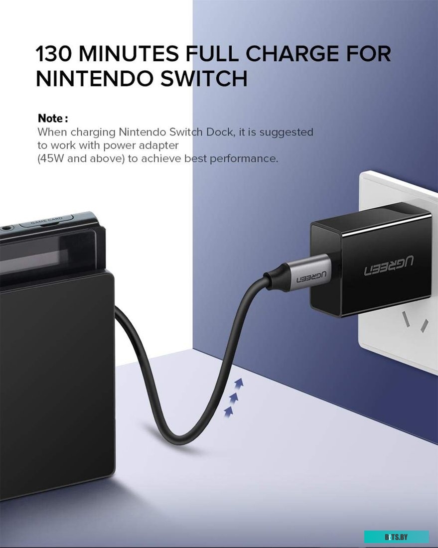 Кабель Ugreen US161 50751 USB Type-C - USB Type-C (1.5 м, черный/серый)