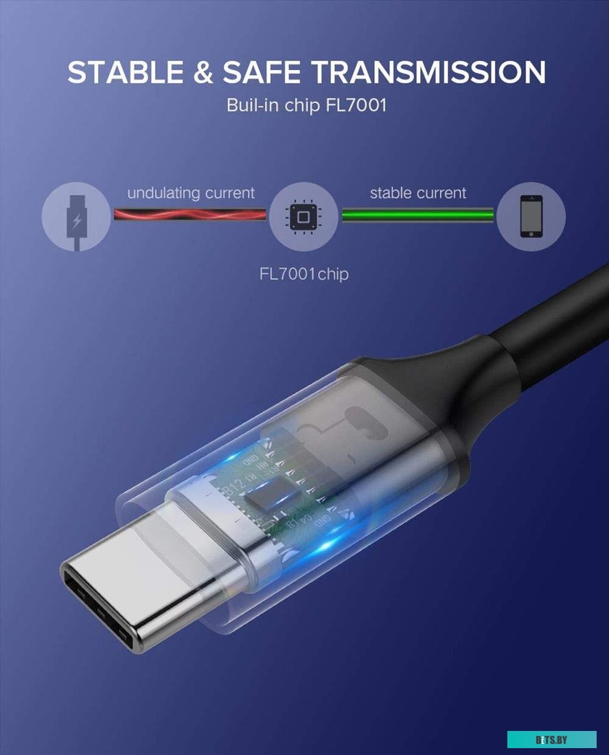 Кабель Ugreen US161 50751 USB Type-C - USB Type-C (1.5 м, черный/серый)