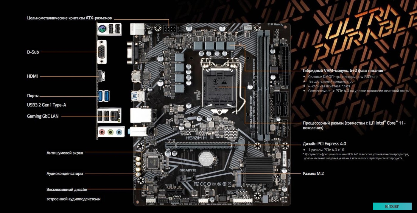 Материнская плата Gigabyte H510M H (rev. 1.0/1.1/1.5)