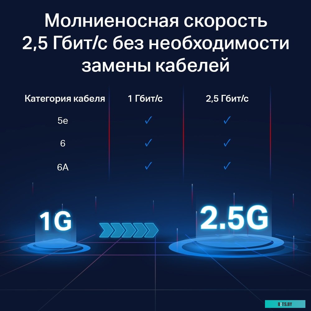 Неуправляемый коммутатор TP-Link TL-SG105-M2