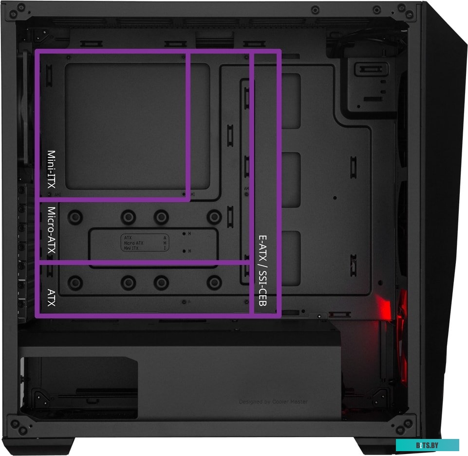 Корпус Cooler Master MasterBox K501L RGB MCB-K501L-KGNN-SR1