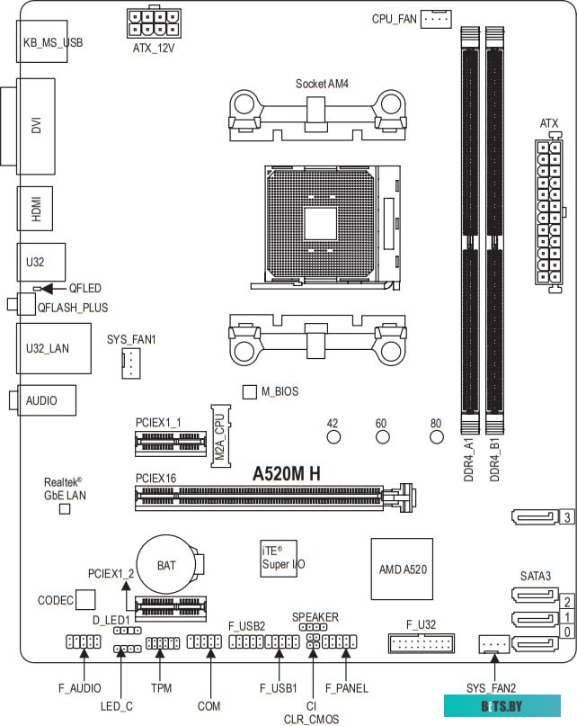 Материнская плата Gigabyte A520M H (rev. 1.0)