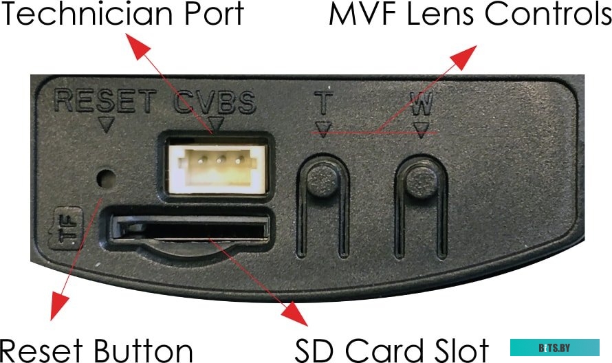 IP-камера Provision-ISR DAI-340IPE-MVF